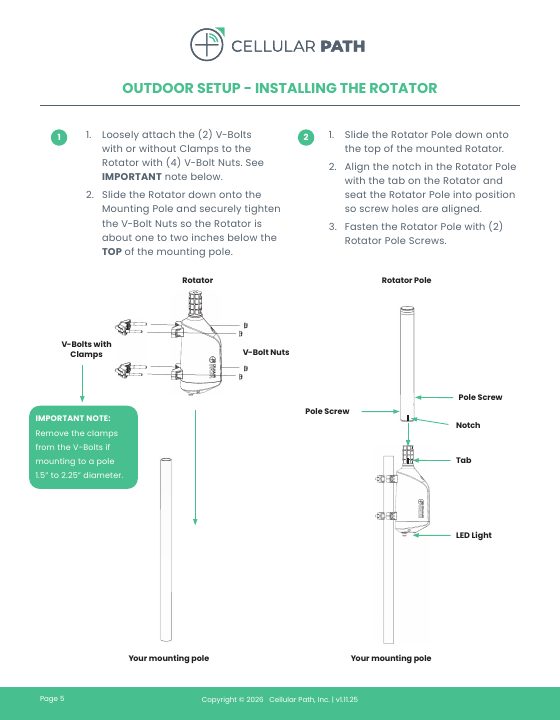 Cellular Path's drawing of the rotator fixed to a pole with two V-bolts and clamps, the antenna pole seated on top of it, and the numbered steps for each stage.