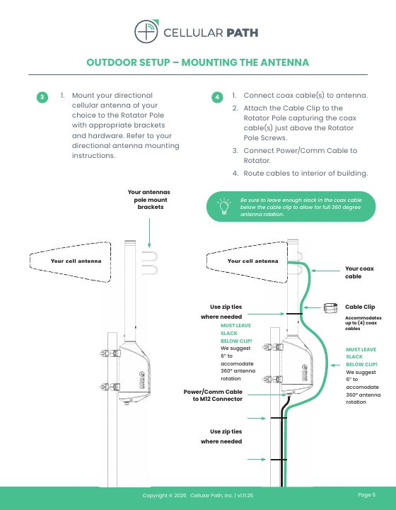 Cellular Path's drawing of the antenna fixed to the antenna pole. The coax cables are held by the cable clip with a loop of slack below it. The power and control cable is connected to the rotator.